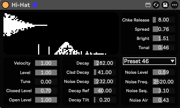 The Hi-Hat device in Ableton Live: a parameter-drawn display of the sound's shape above its synthesis controls.